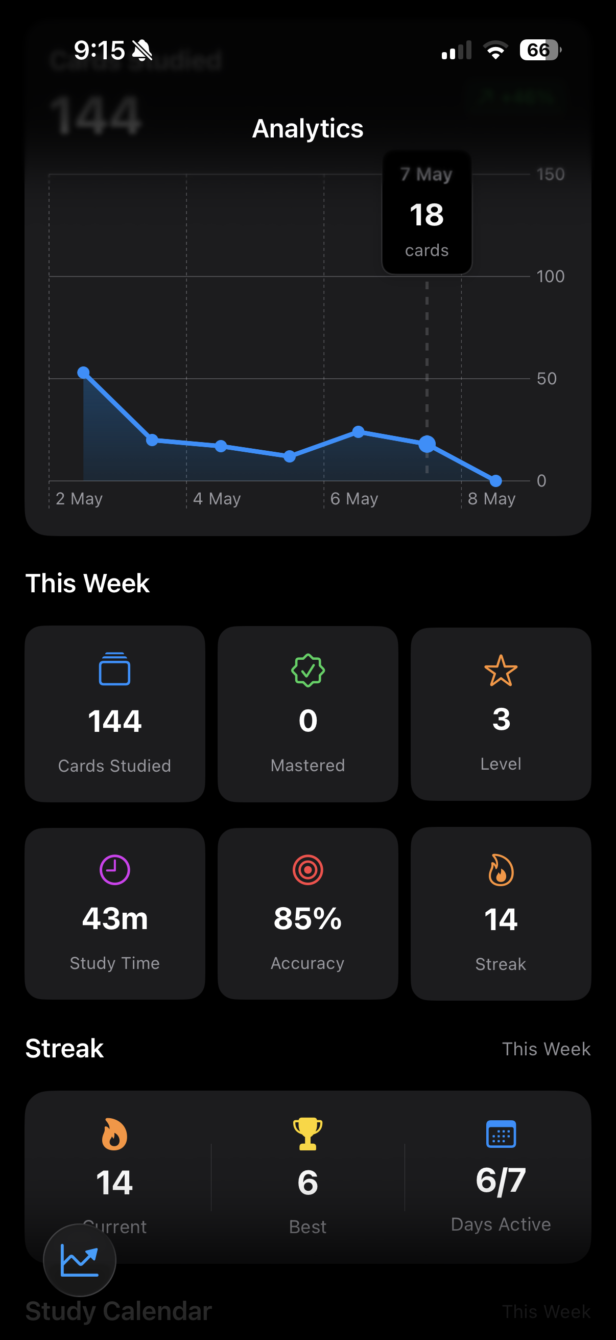 Stats screen showing study analytics and retention curves